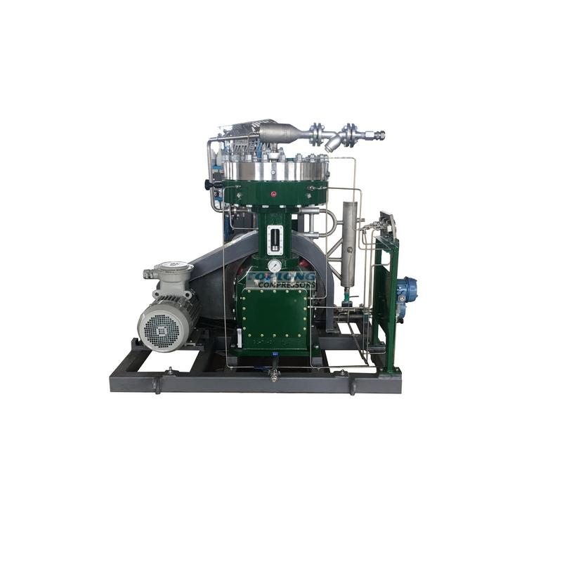 How does the hydrogen separator compressor ensure the purity of the hydrogen gas?