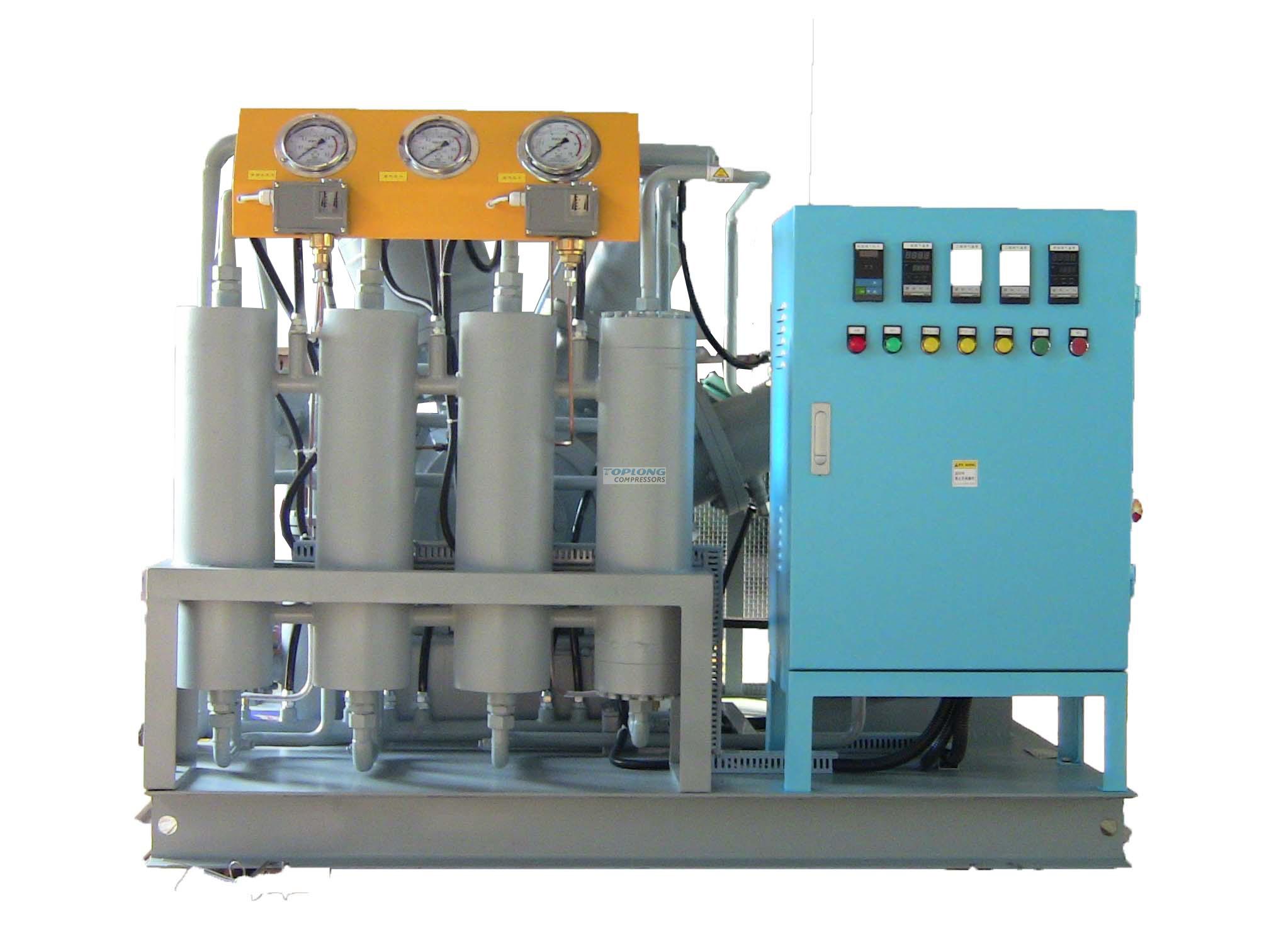 Core use of helium compressor