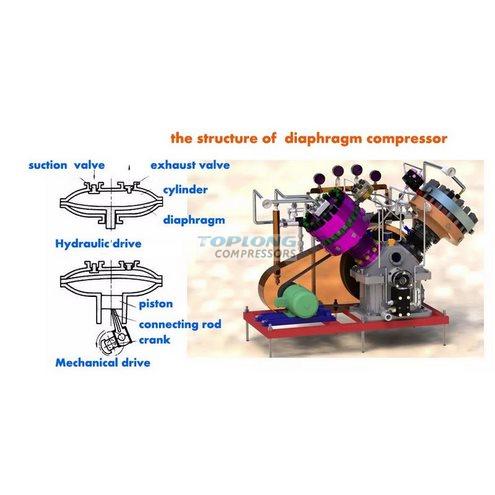 Lead The Industry Golden Supplier Helium Signal Booster